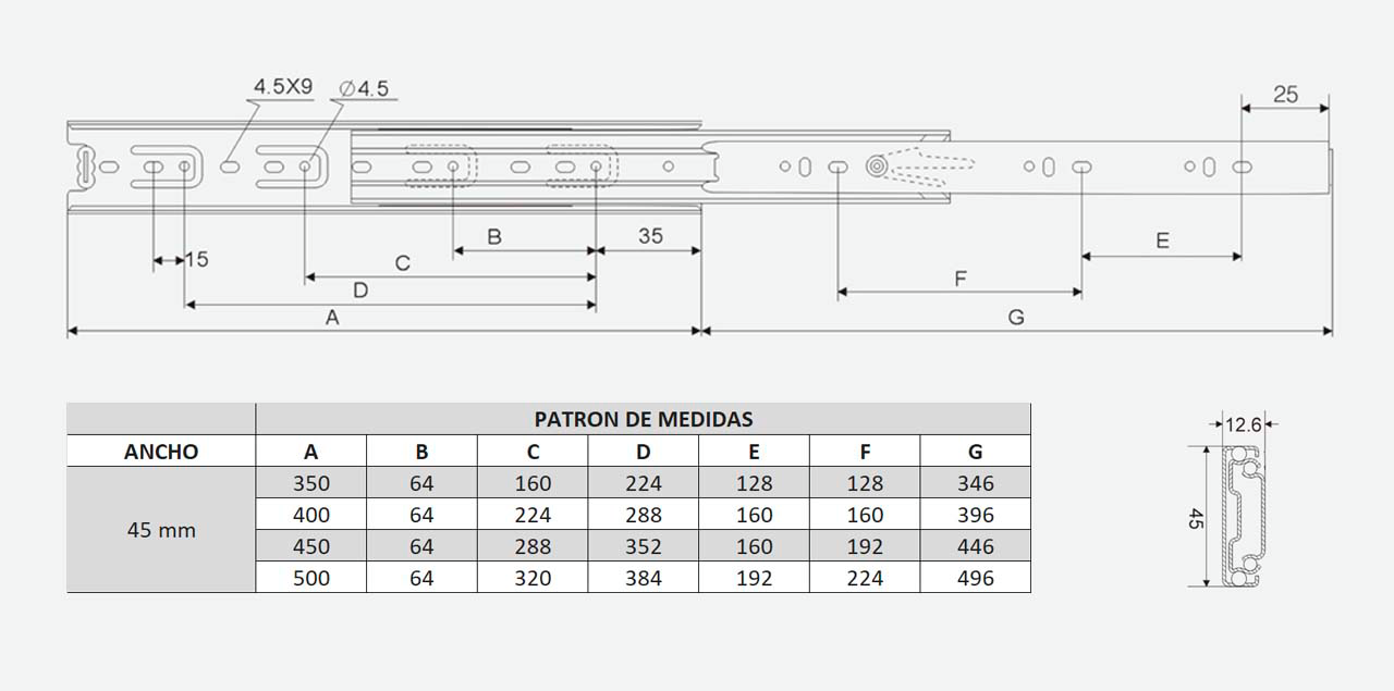 820 CORREDERA TELESCOPICA ESPECIFICACIONES